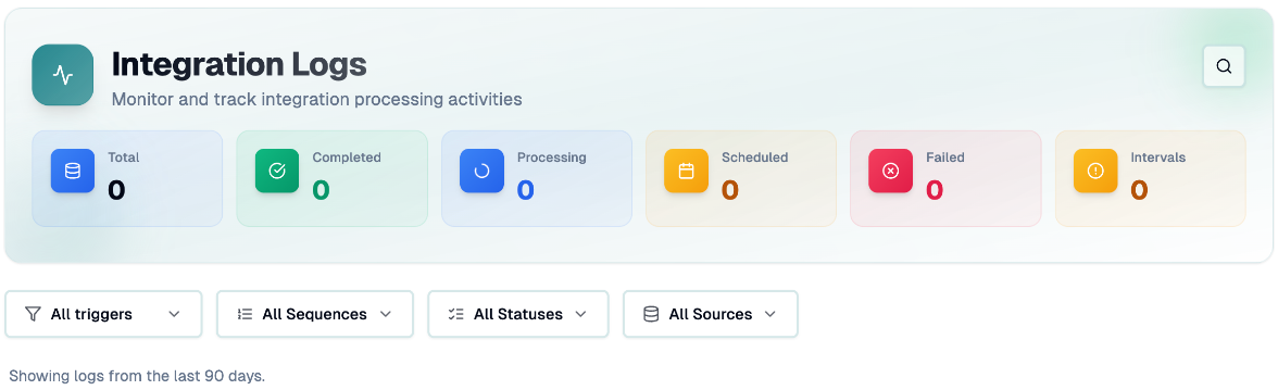 Integration Logs with status counters and filters