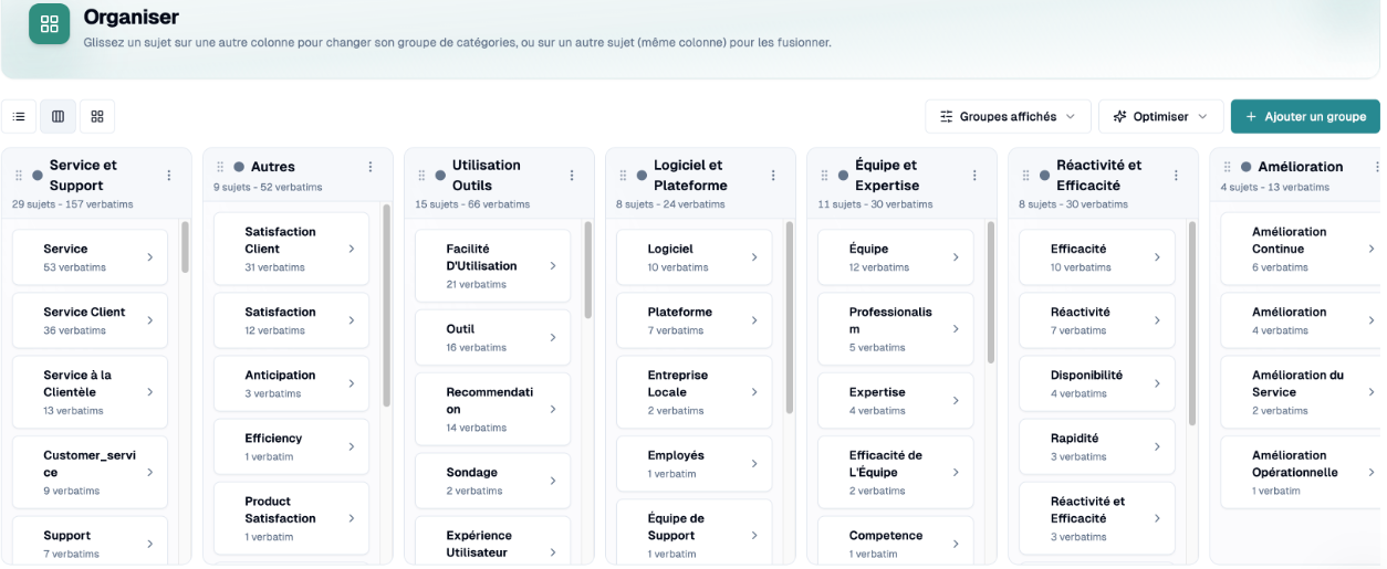 Tableau Organiser