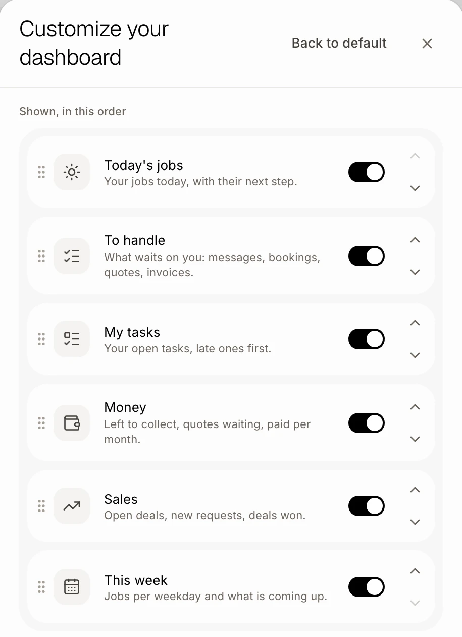 The Customize panel