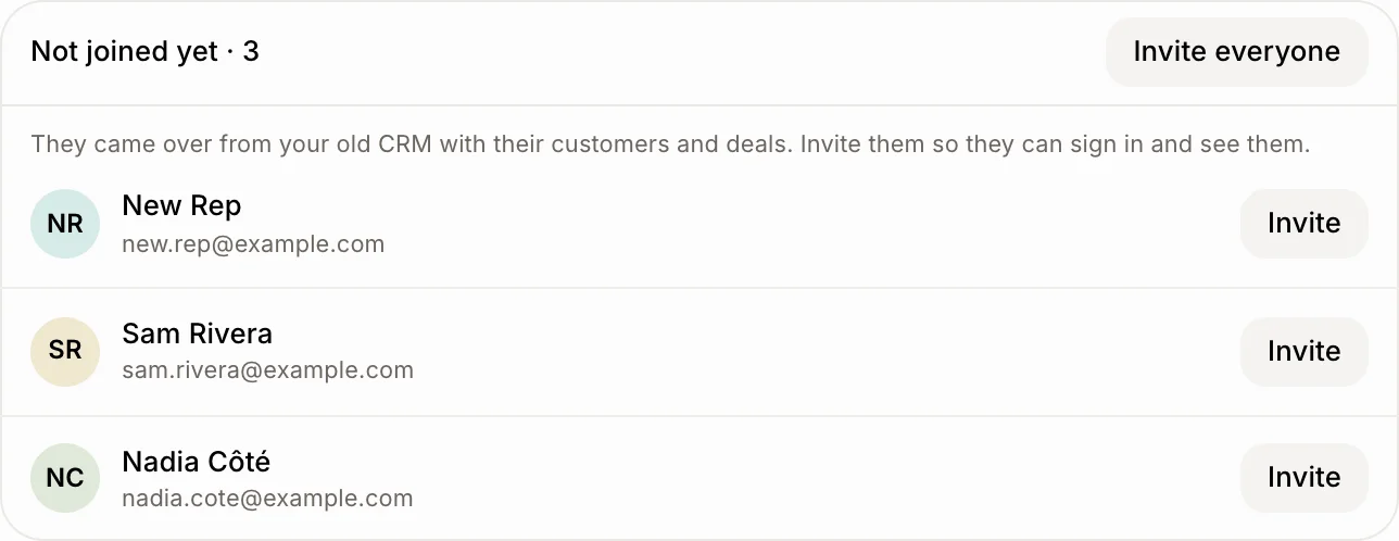 The Not joined yet list on the Users page, with an Invite button for each person