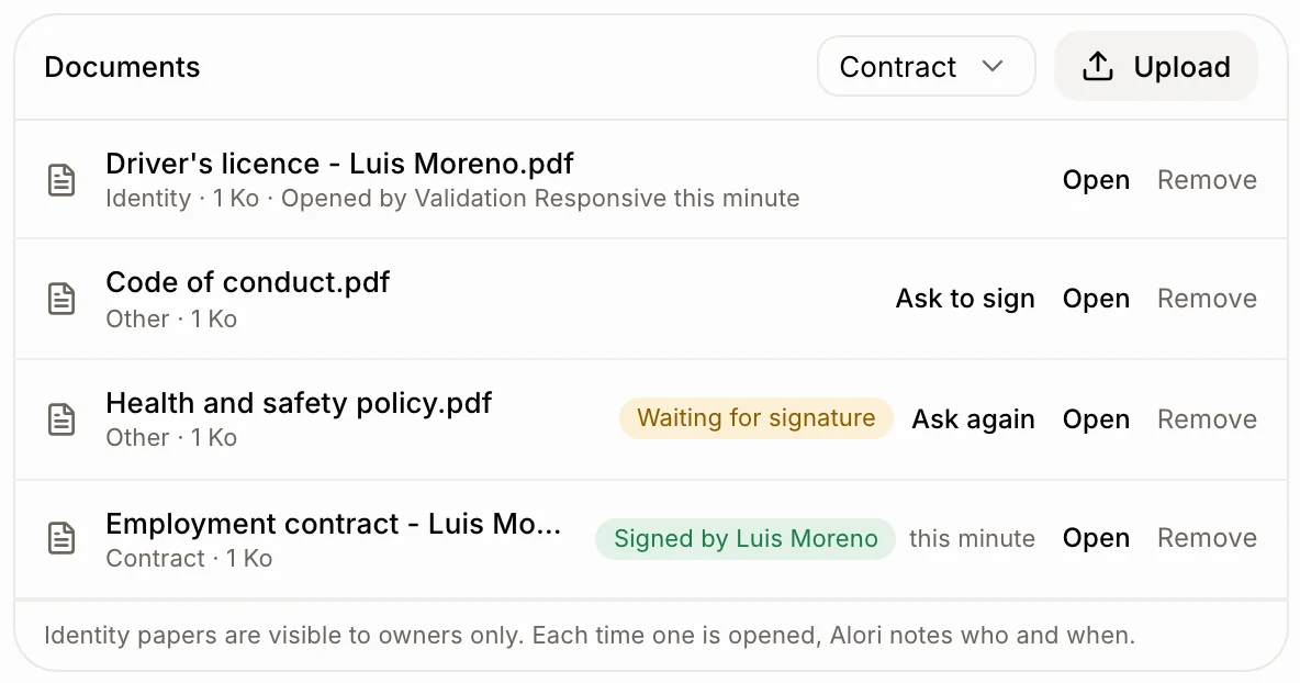 Ask to sign and Signed by on an employee's documents