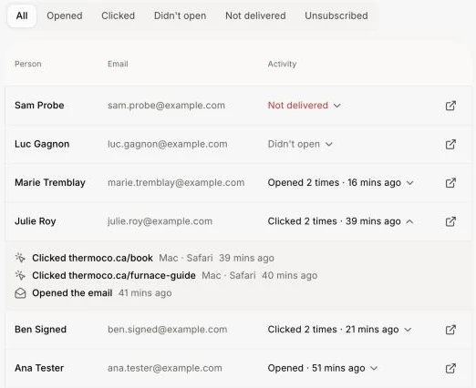 A person's opens and clicks shown under their row in Recipients
