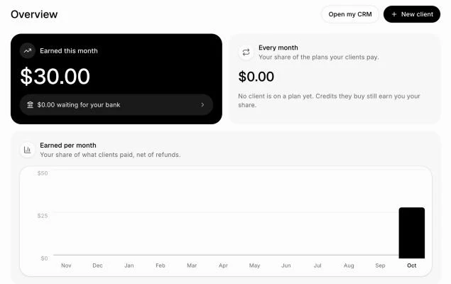 The agency Overview once you have earnings