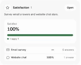 The Satisfaction panel on KPIs, by channel and teammate