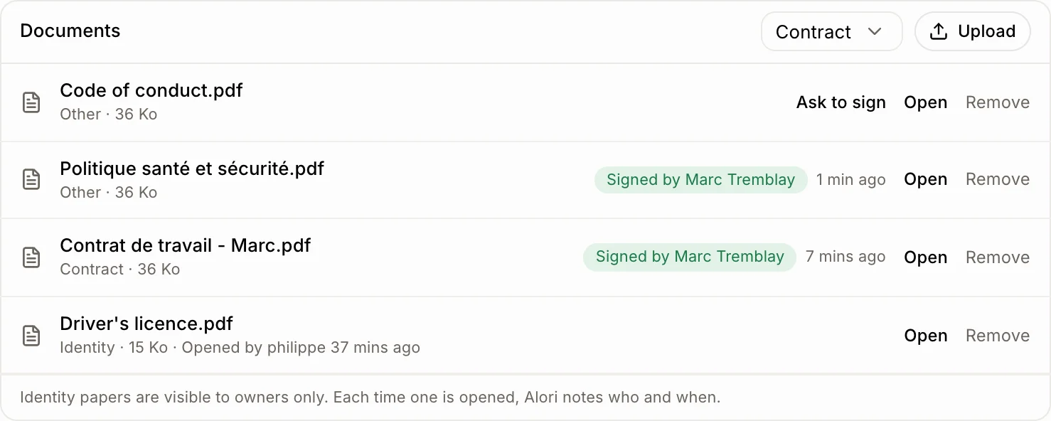 Ask to sign and Signed by on an employee's documents